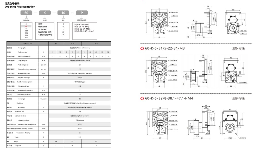 İçi Boş Döner Platformlar